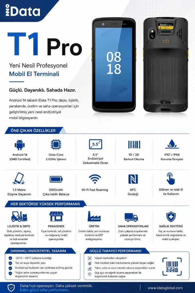 iData T1 Pro El Terminali (Silikon Kılıf Dahil)